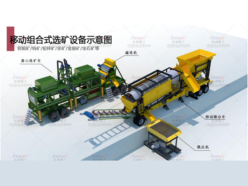 重選機械廠家 重選機械廠家