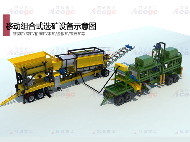 150-300噸磁選重選鉭鈮礦機械